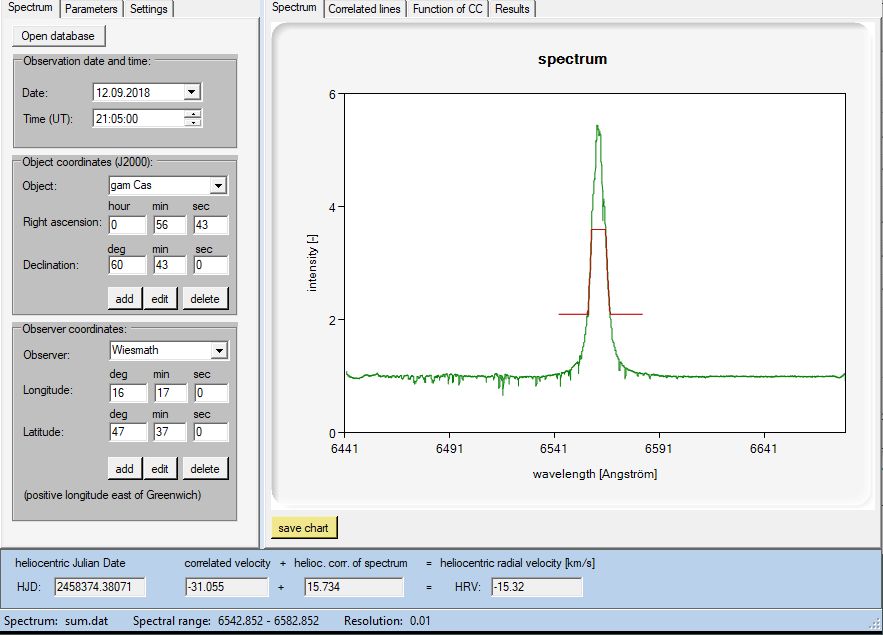 Ha spectrum of Gamma Cassiopeiae - Tsih - HD 5394 - SAO 11482 [B0IVe ...